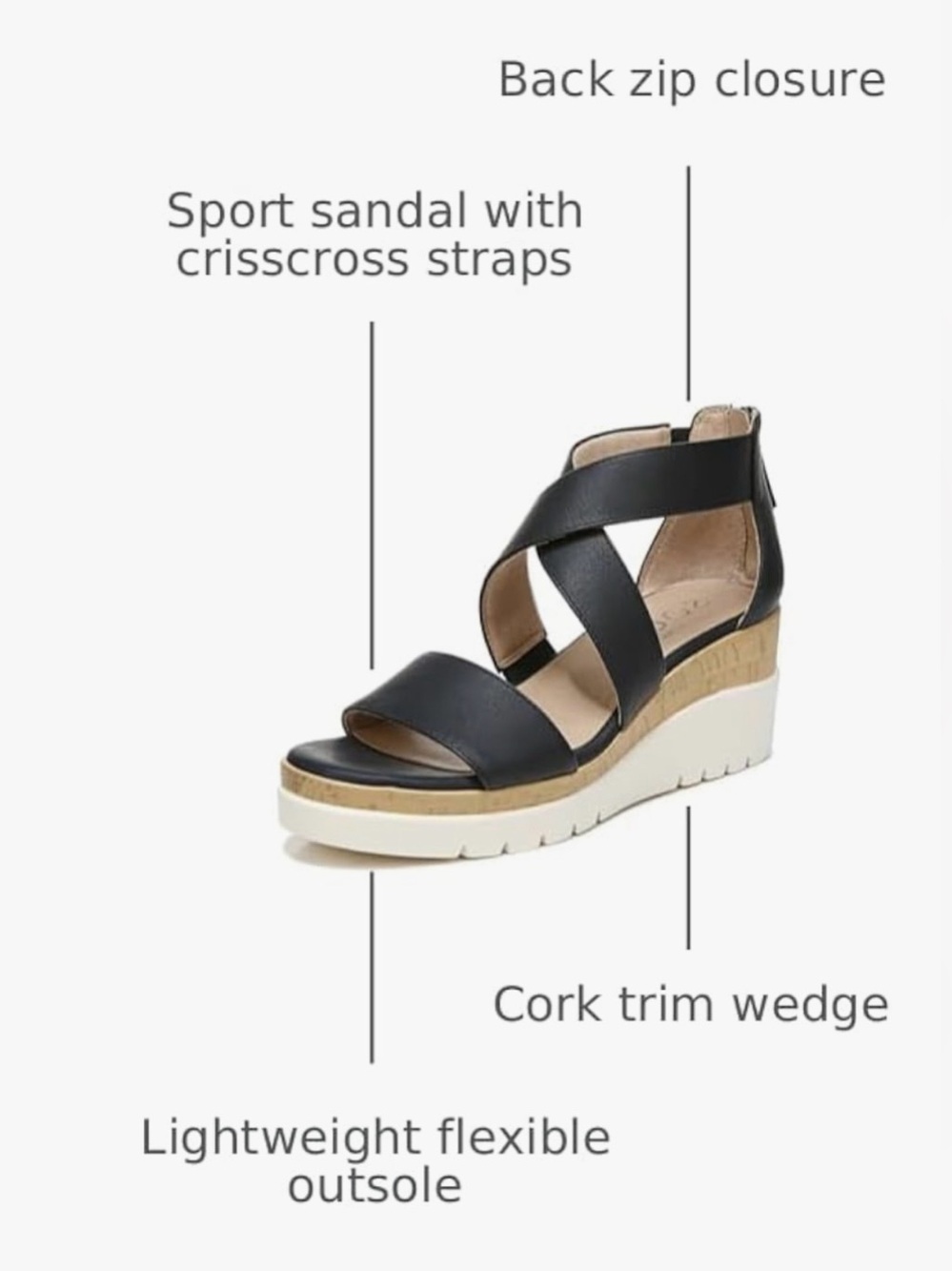 SOUL Naturalizer Good Times Black Strappy Wedge Sandals NIB, Sz. 8 Wide - Picture 8 of 12